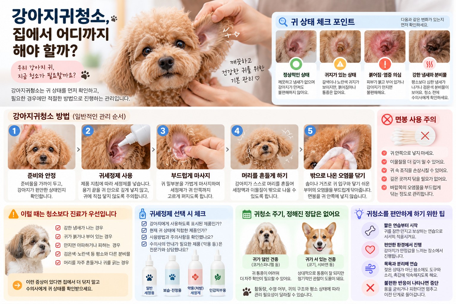 귀 상태 확인과 귀청소 순서, 면봉 주의 및 제품 선택 안내